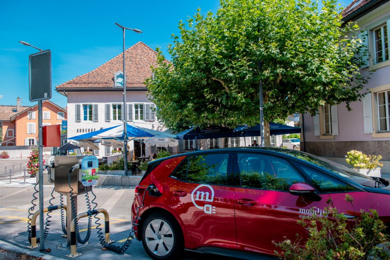 Développement durable, énergies